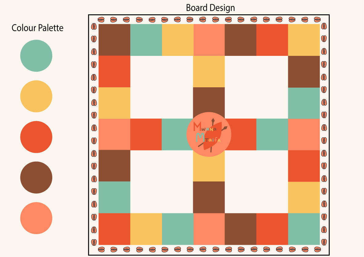 Kenya TUK ImaniMwakera MwanaMtaifa Digitized Sketches 1